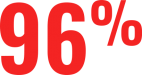 96%_